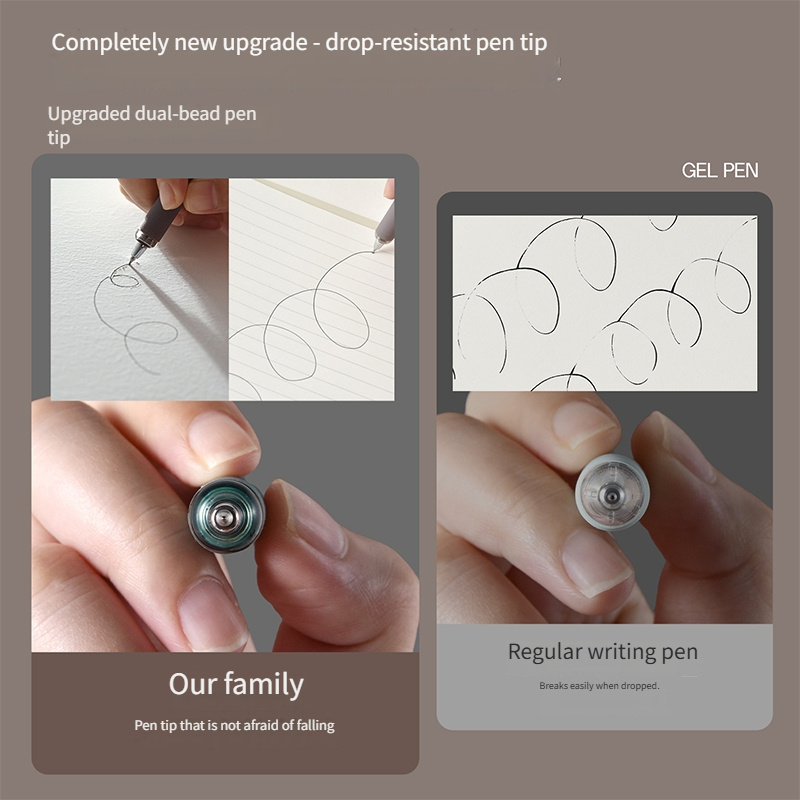3-Pack of Gel Pens with Random - Gel Refill Pack avaliação e preço
