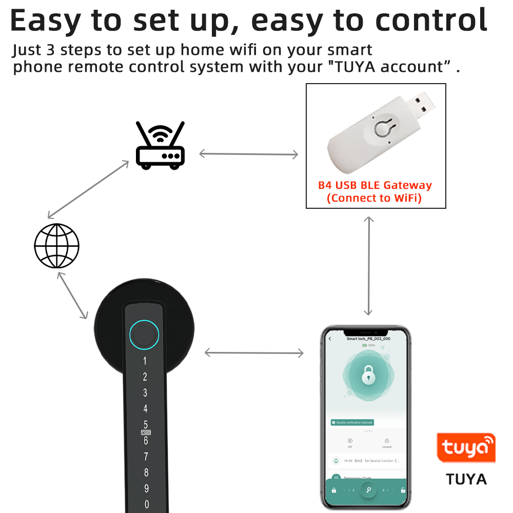 RAYKUBE M5 Tuya BLE Smart Fing - Letter Opener Brass avaliação e preço
