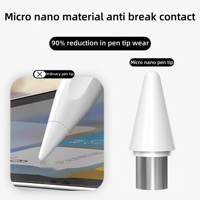 Replacement Pen Tip for Capaci - Correction Pen Fine avaliação e preço